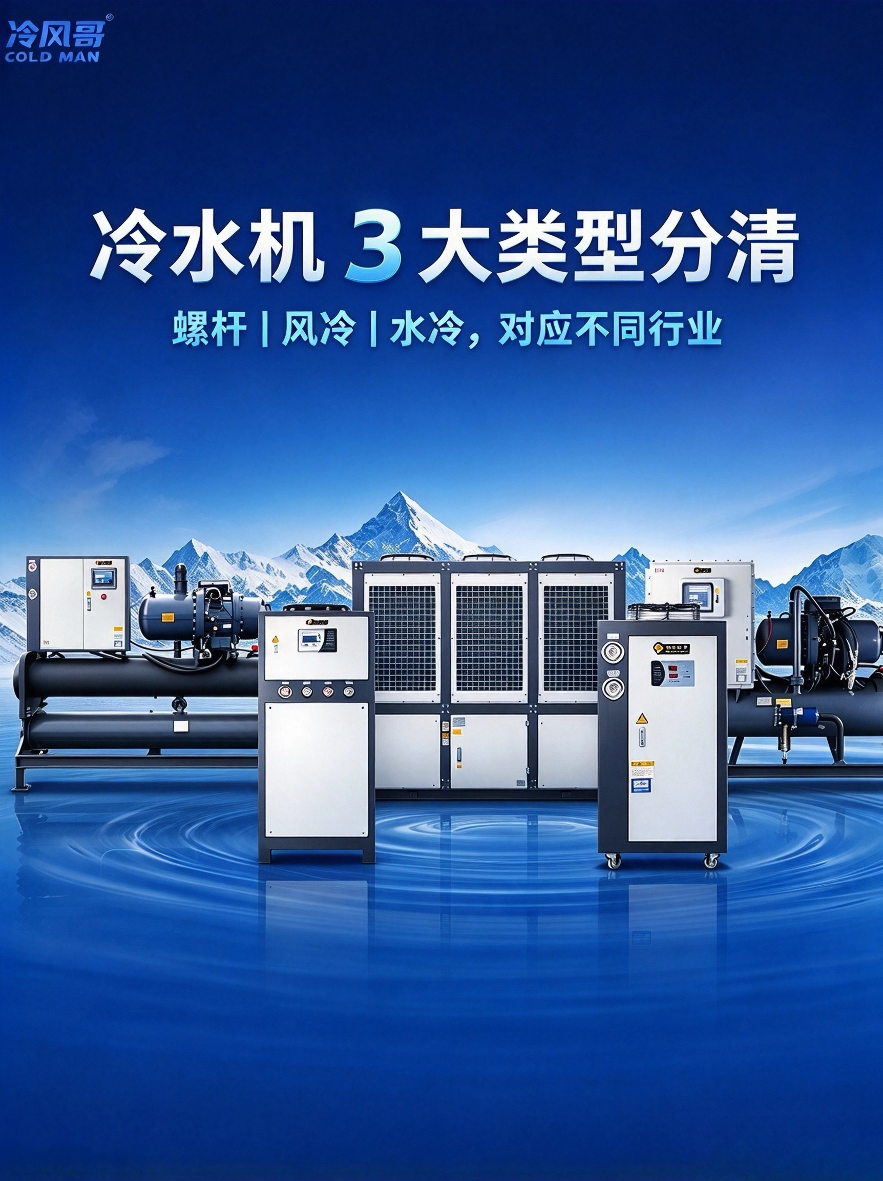 冷水机分3大类！工厂选型选错，多花几万冤枉钱